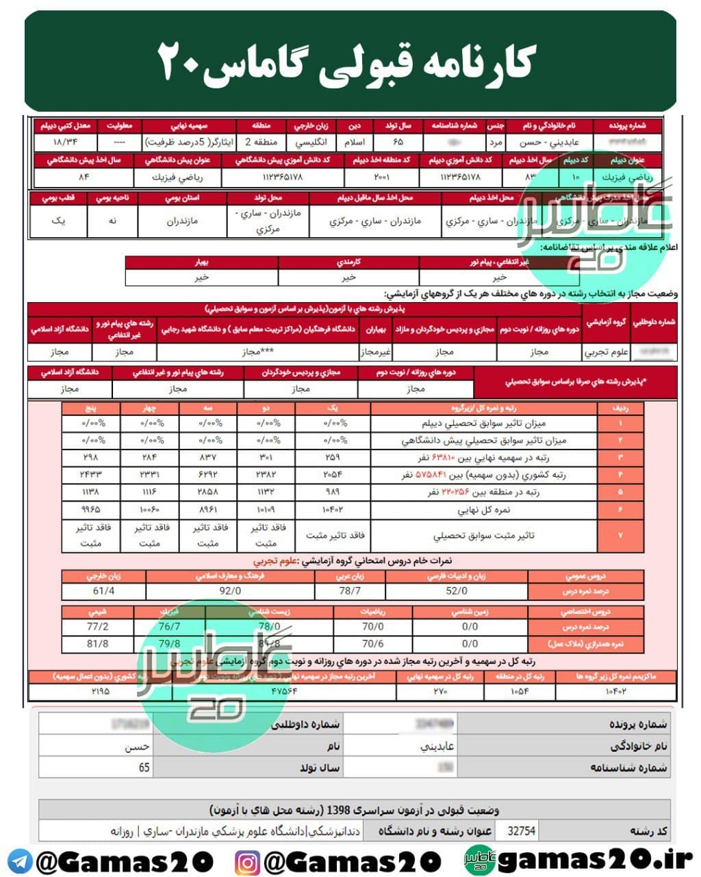 کارنامه قبولی پزشکی ساری