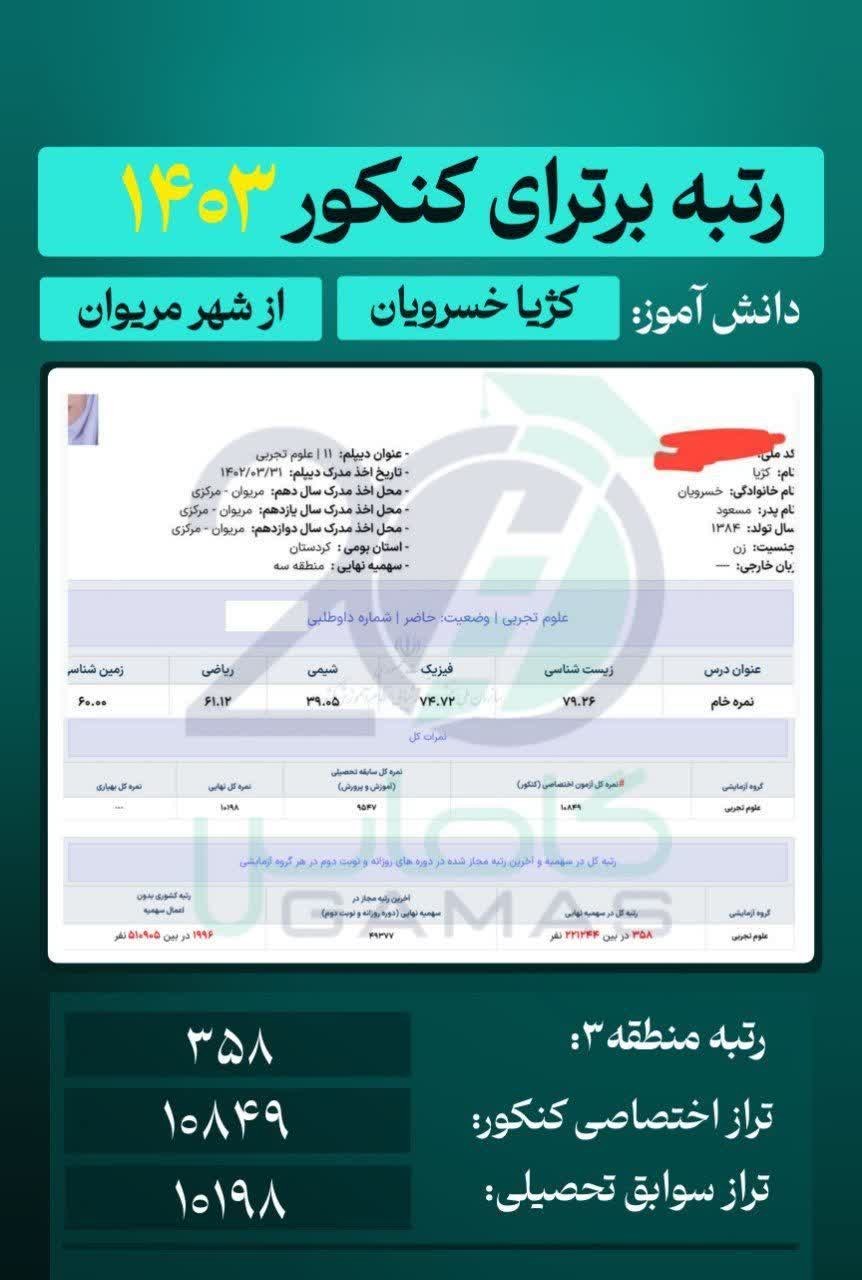 کژیا خسرویان رتبه ۳۵۸ کنکور